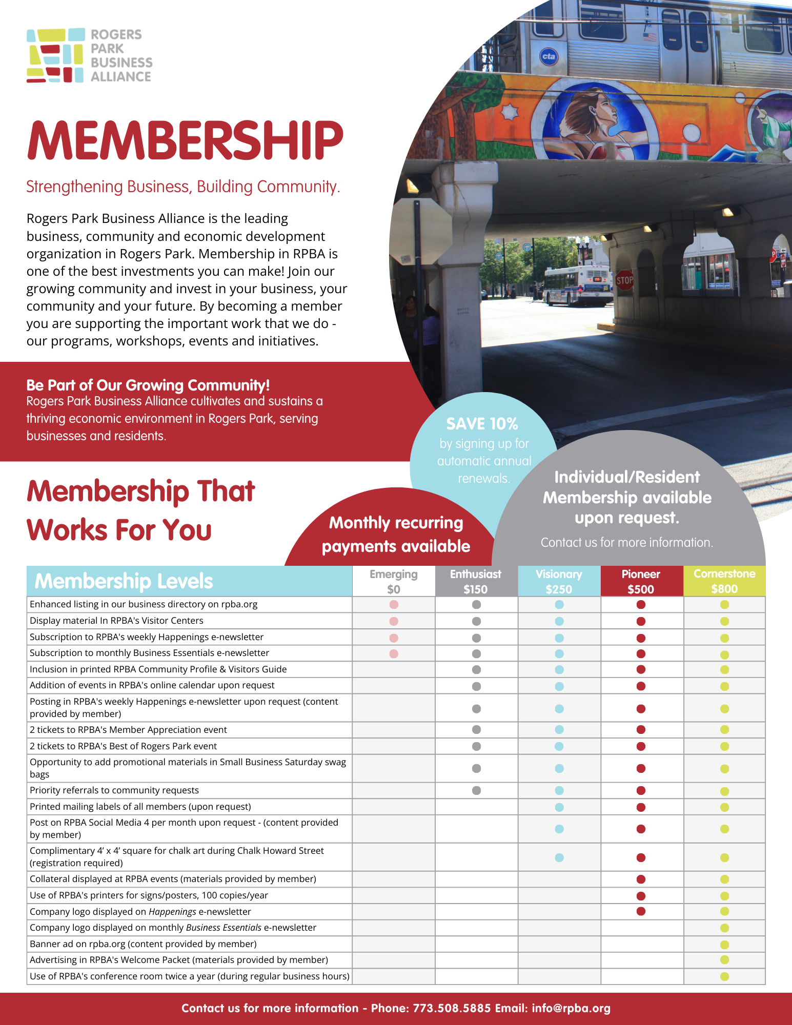 Become a Member, rogers-park-business-alliance